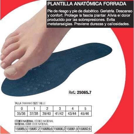 PLANTILLAS HYDROGEL VARISAN ANAT FORRADA 39/40